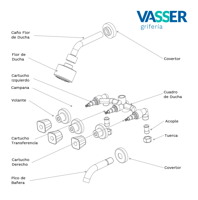 ALIZE PDI - DUCHA EMB. C/TRANSF. C.Standard - VASSER